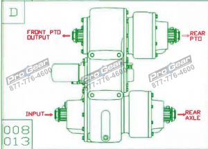 Fabco PTO TC-170-873-0052-008 specifications