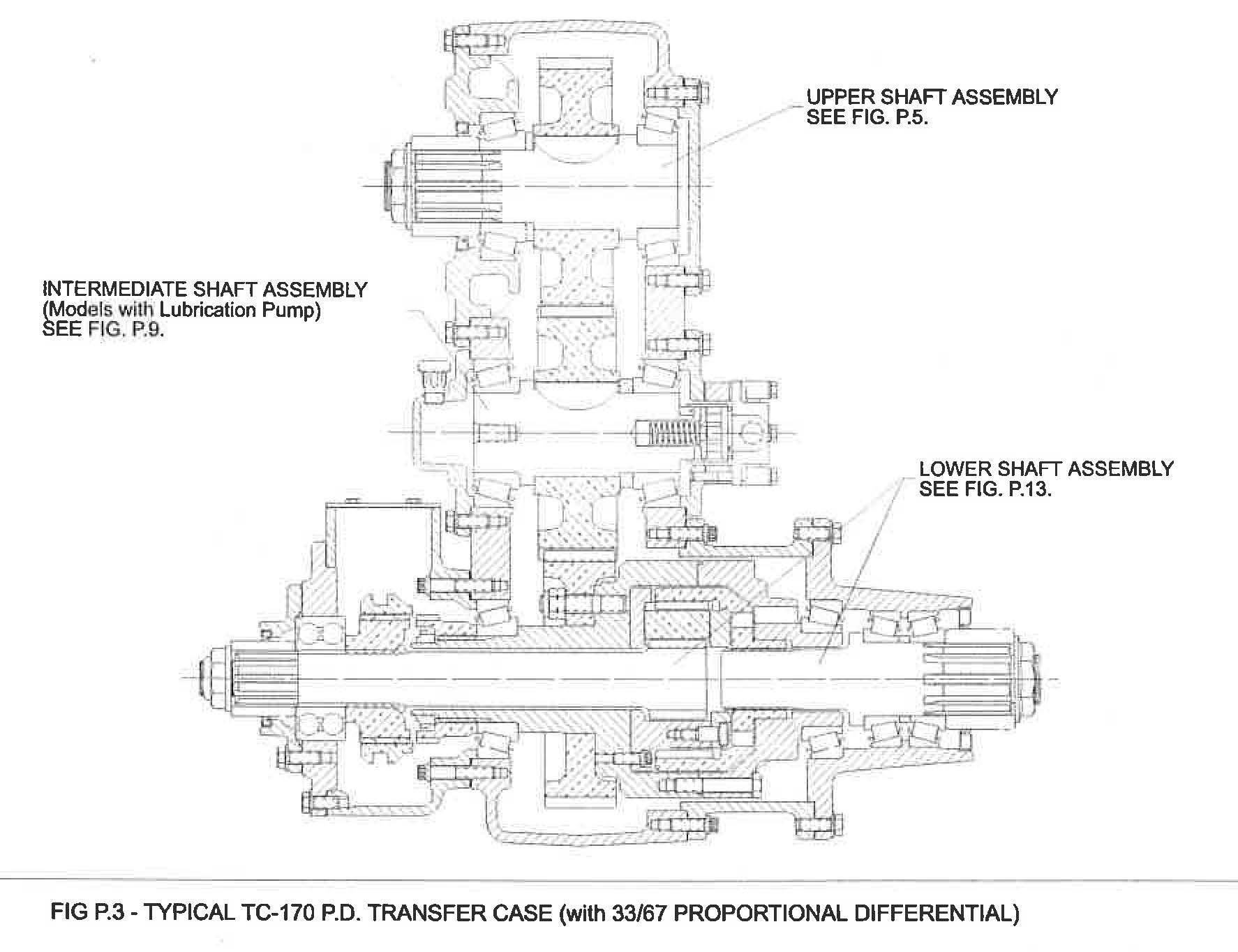 We stock Fabco PTO transfer cases at the most competitive prices.