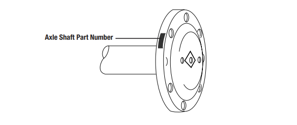 Meritor visual identification of rear carriers